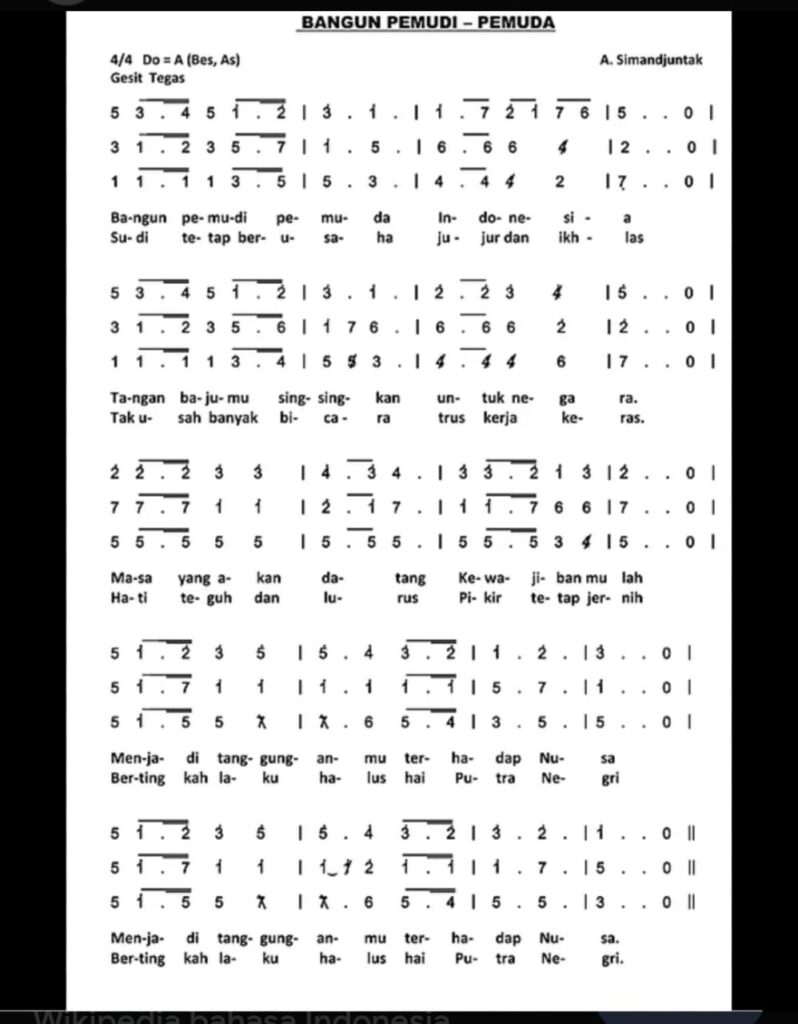 Lirik lengkap lagu bangun pemudi pemuda karya Alfred Simanjuntak_BacaTulisanku